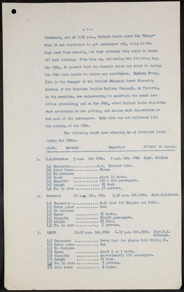 Report of wreck of PRINCESS SOPHIA