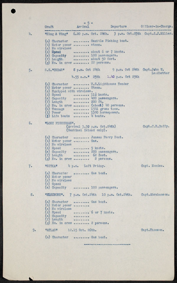Report of wreck of PRINCESS SOPHIA